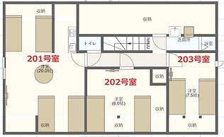 Guest House MOMO