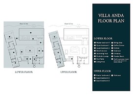 Villa ANDA