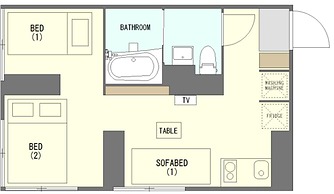 PRISM Inn Ogu