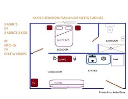 Axios Apartments
