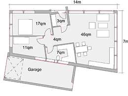 Holiday Home Foresight
