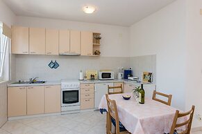 Apartments Miljan Popovic
