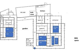 Hayase House