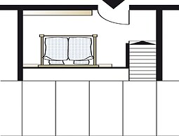 Ideale Familienwohnung in der Natur