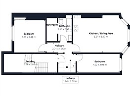 Host Stay Mermaid Hove