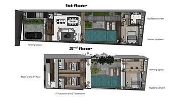 Superb 3br Villa Canggu, AC, 5 Mins to Beach