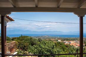 George s Panoramic View