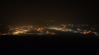 The View