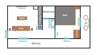 Arambol Bliss Hote Apartments