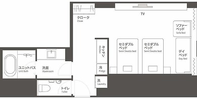 EN The HOUSE Asakusa Nitenmon