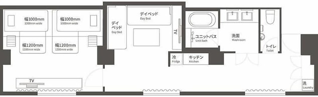 EN The HOUSE Asakusa Nitenmon