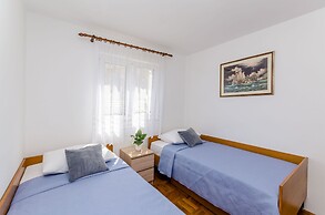 House Kelava