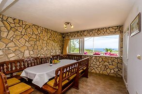 House Kelava