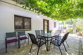 House Nevenka