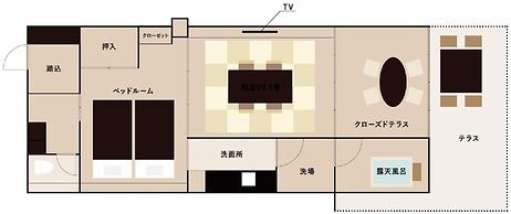 Hotel Senkei