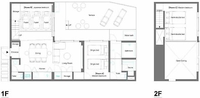 SMART VILLA Hakone Gora
