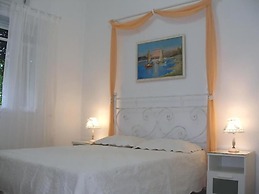 ARETHOUSA