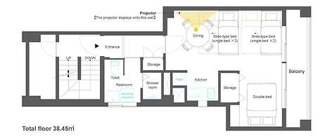 Residence & Stay Hanzoumon