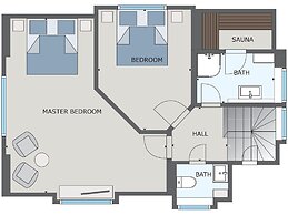 Holiday Home in Fuhlendorf