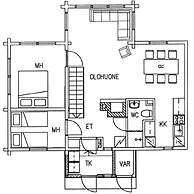 Villa Ozero