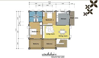 The Best Aonang Villas
