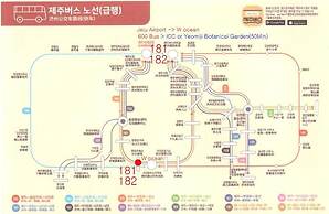W Ocean Pension