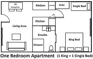 Botanic City Apartments