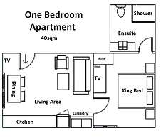 Botanic City Apartments