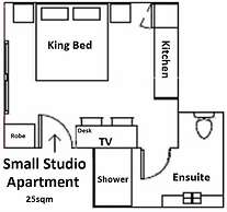 Botanic City Apartments