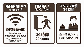 Hotel Raizan South