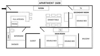 Condo in Ocean Front Resort