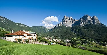 Mirabell Alpine Garden Resort