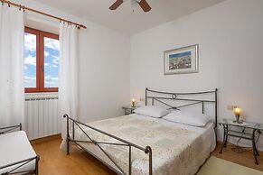 Villa Perka