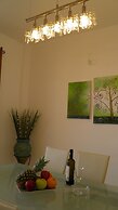 Blue Villas
