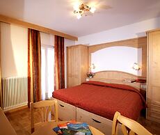Hotel Zurigo
