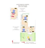 Agriturismo Il Giardino