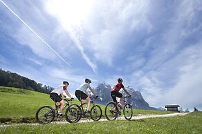 Gasthof Laurin