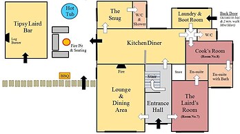 Lairds Lodge
