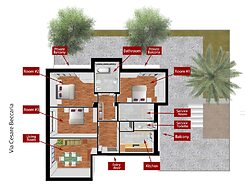 Artisti House