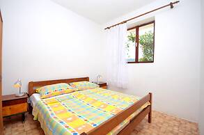 Apartments Kata