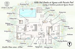 Villa Deh Simba At Ayana with Private Pool