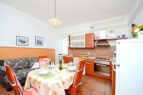 Apartments Bogetic