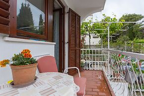 Villa Anka