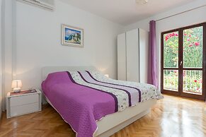Villa Anka