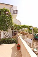 Apartmani Ivanovic