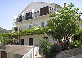 Apartmani Ivanovic