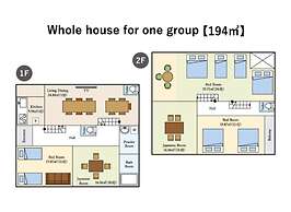 Marushin House