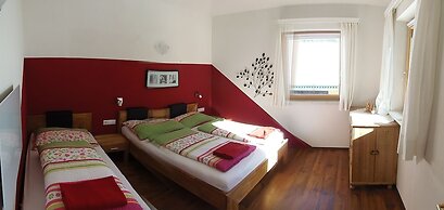 Schattaugut