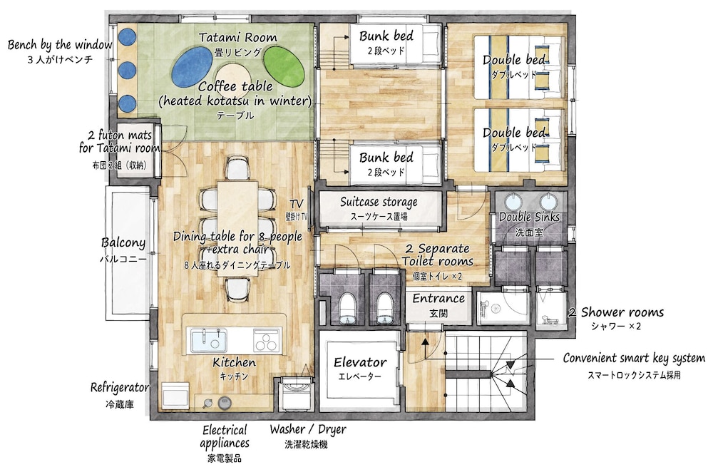 Condominium Shibuya Goten