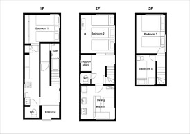 Samy's Guest House